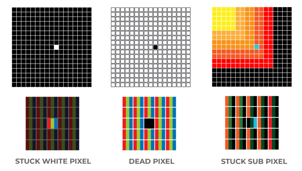 How to fix black spots on phone screen